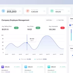 Mengapa Dashboard Digital Menjadi Kebutuhan Mendesak di Dunia Industri dan BUMN