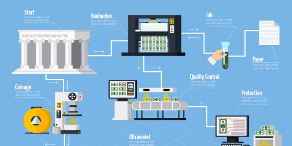 Memecah Silo Perbankan Melalui Integrasi Sistem, Transformasi Cloud, dan Solusi Aplikasi Kustom