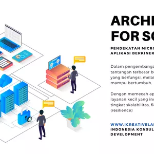 Architecting for Scale: Pendekatan Microservices untuk Sistem Aplikasi Berkinerja Tinggi