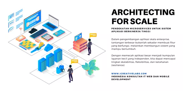 Architecting for Scale: Pendekatan Microservices untuk Sistem Aplikasi Berkinerja Tinggi