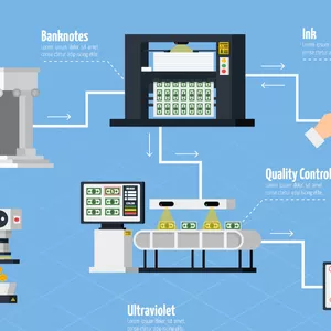 Memecah Silo Perbankan Melalui Integrasi Sistem, Transformasi Cloud, dan Solusi Aplikasi Kustom